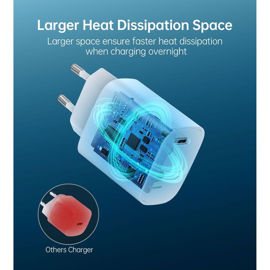 Lippa 20W Vegglader med USB-C - Power Delivery - Hvit