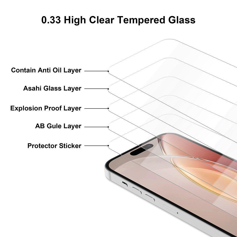 iPhone 17e / 16e / 14 / 13 / 13 Pro TFO 2.5D Premium Skjermbeskytter - Gjennomsiktig